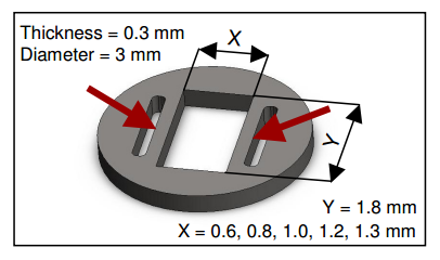 X-TEM titanium embedding discs and consumables for TEM sample preparation